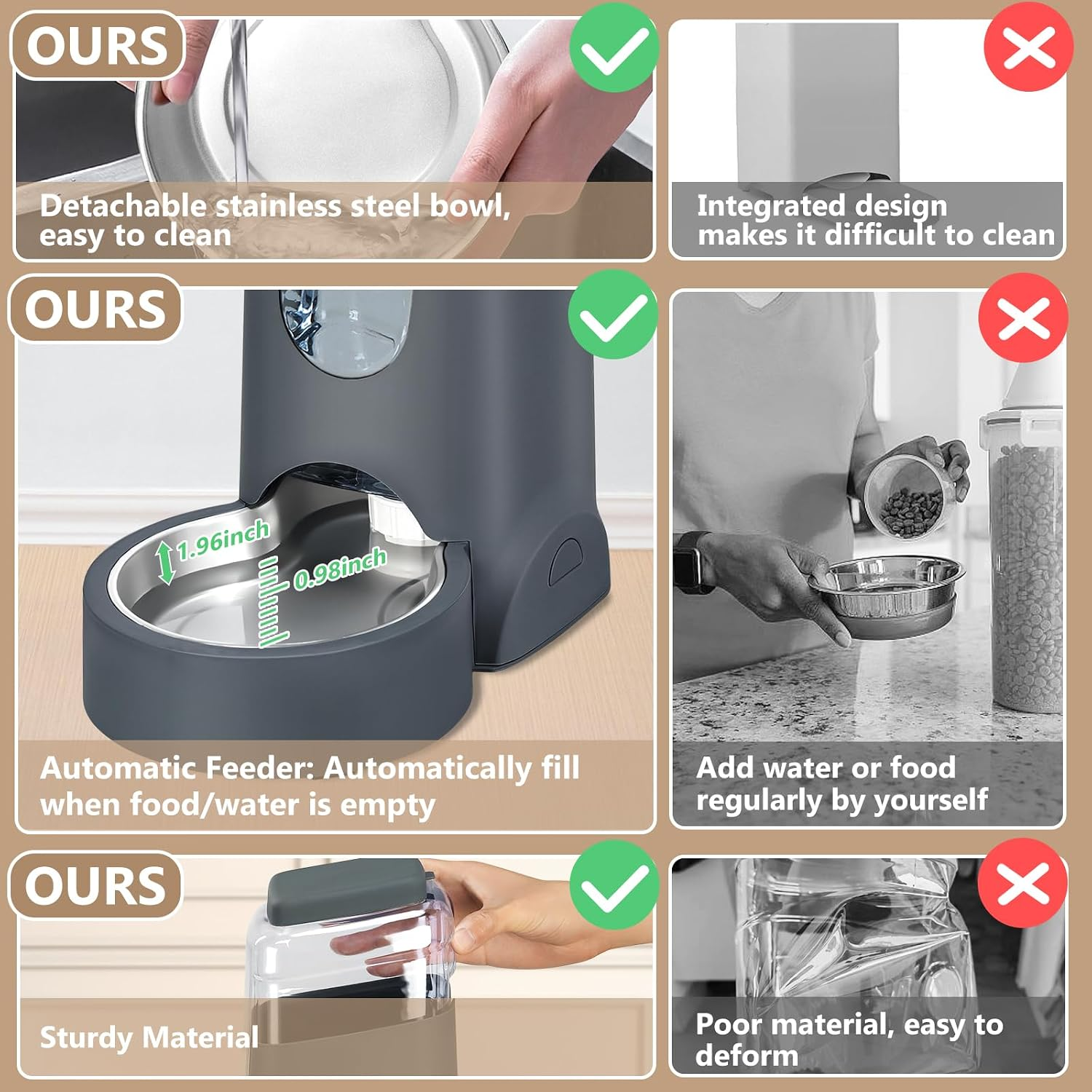 AIOSC Automatic Cat Feeder and Water Dispenser with Stainless Steel Bowl Dog Gravity Food Feeder and Waterer for Small Medium Pets Puppy Kitten 1 Gallon x 2 - Image 5